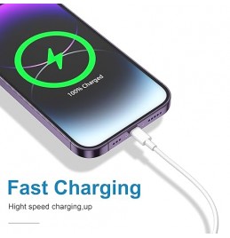 USB C to USB C Charging Cable for Apple iPhone 15